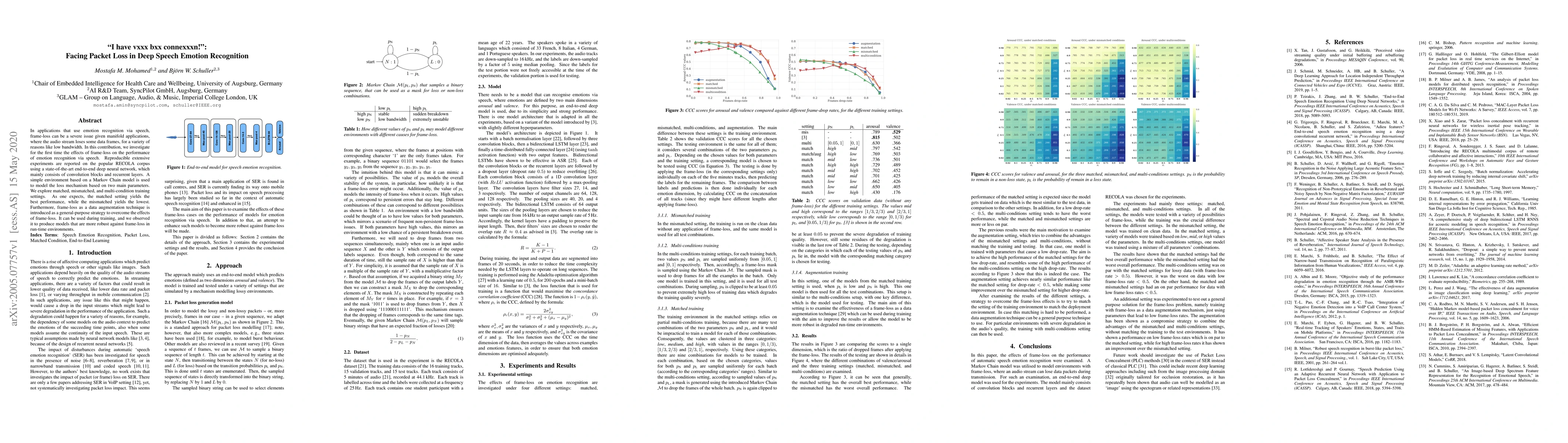 Thumbnail for "I have vxxx bxx connexxxn!": Facing Packet Loss in Deep Speech Emotion
  Recognition