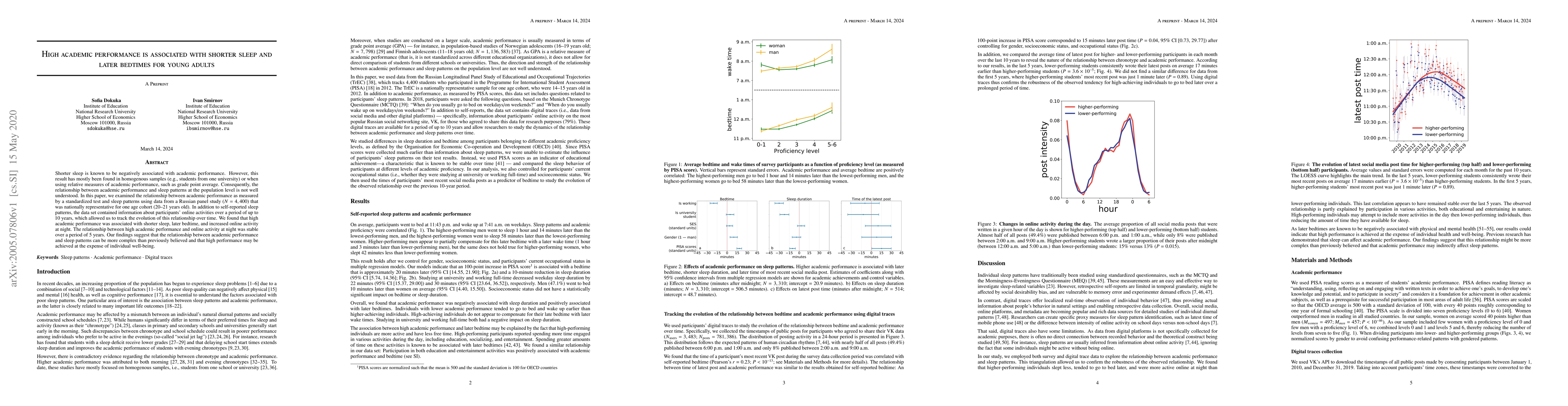 Thumbnail for High academic performance is associated with shorter sleep and later
  bedtimes for young adults