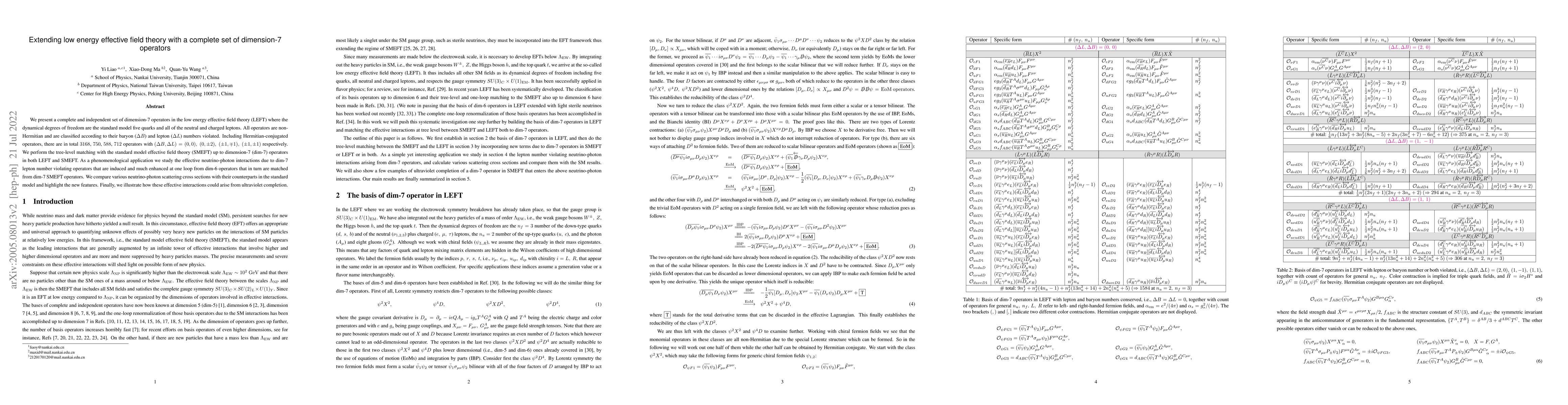 Thumbnail for Extending low energy effective field theory with a complete set of
  dimension-7 operators