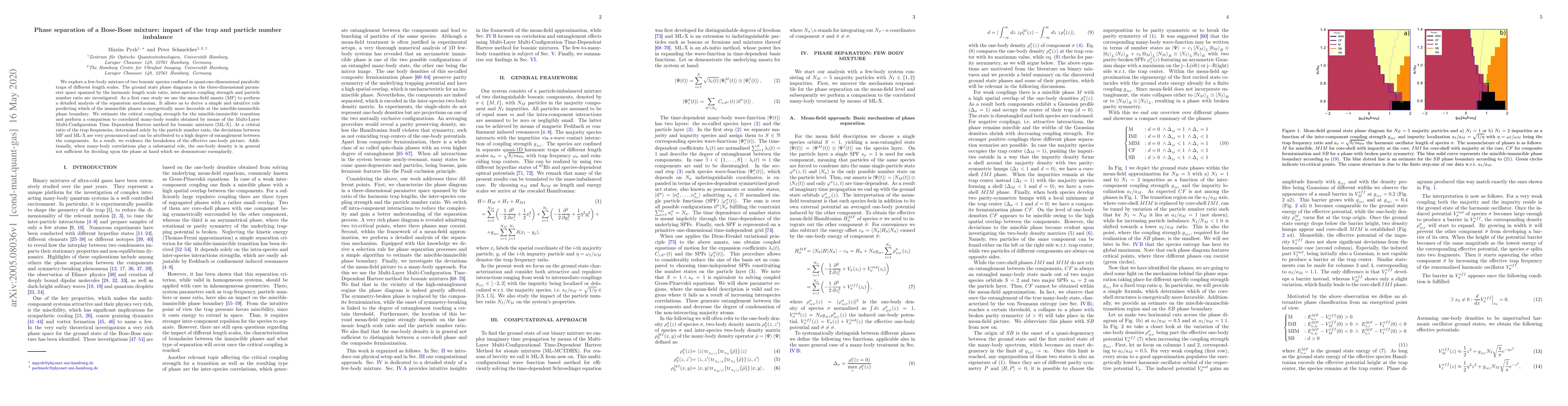 Thumbnail for Phase separation of a Bose-Bose mixture: impact of the trap and particle
  number imbalance
