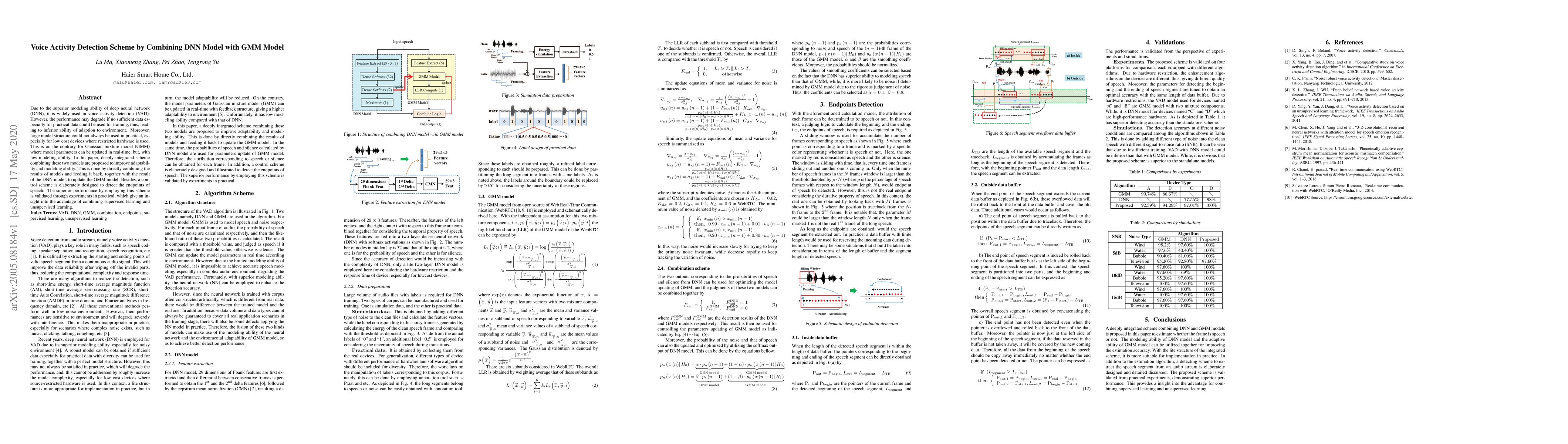 Thumbnail for Voice Activity Detection Scheme by Combining DNN Model with GMM Model