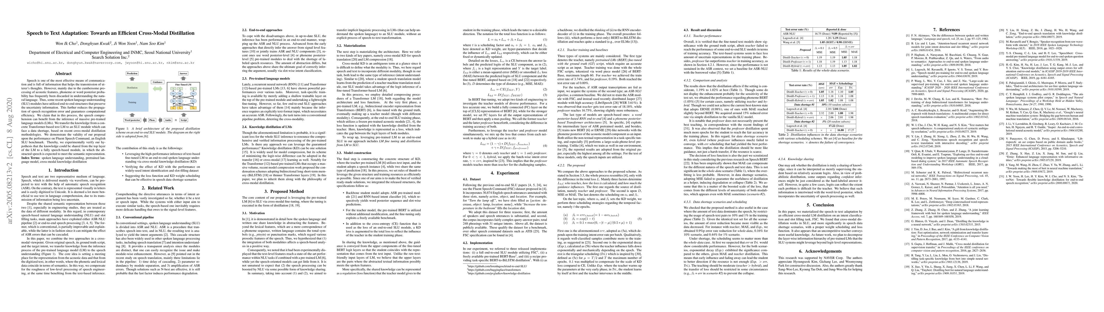 Thumbnail for Speech to Text Adaptation: Towards an Efficient Cross-Modal Distillation