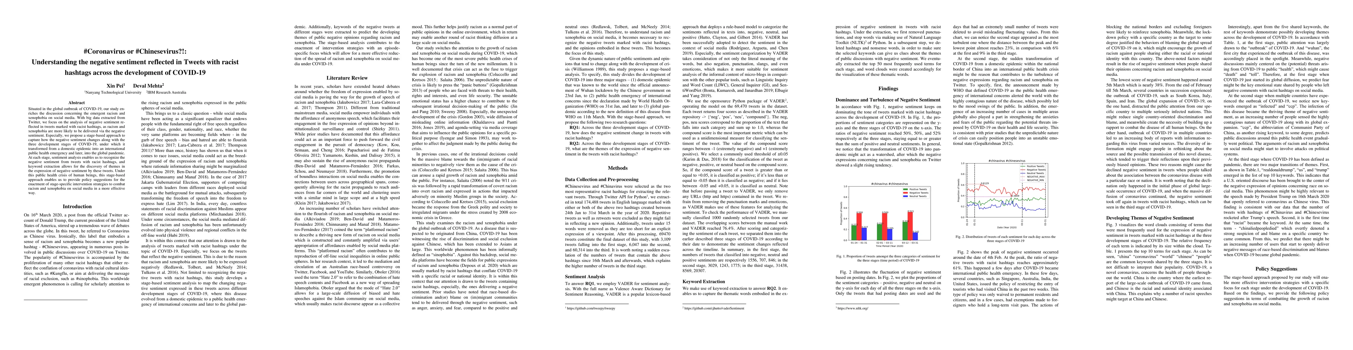 Thumbnail for #Coronavirus or #Chinesevirus?!: Understanding the negative sentiment
  reflected in Tweets with racist hashtags across the development of COVID-19