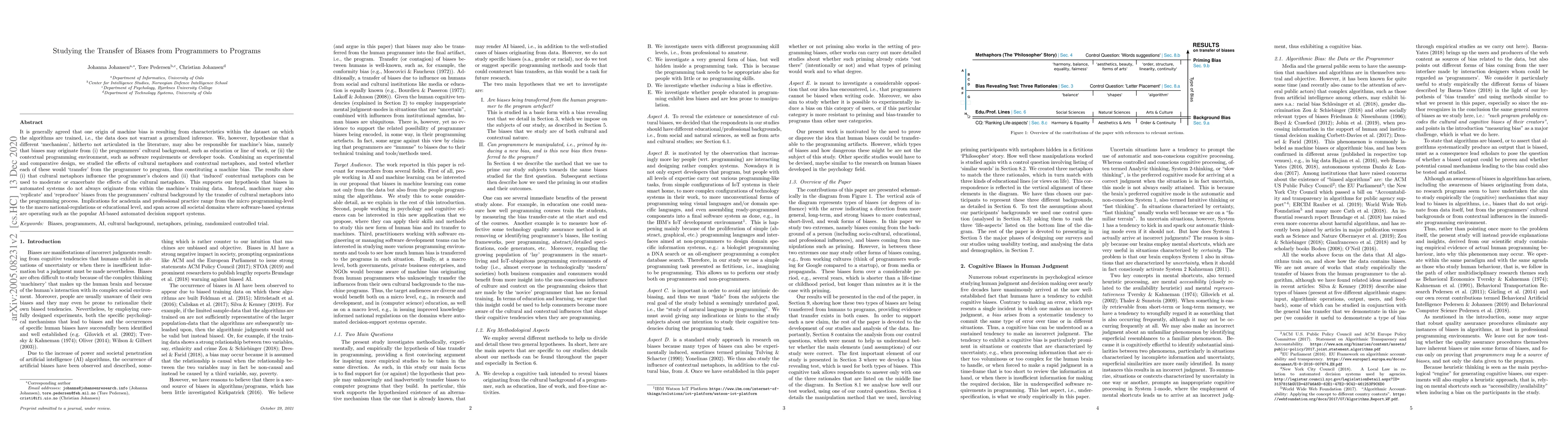 Thumbnail for Studying the Transfer of Biases from Programmers to Programs