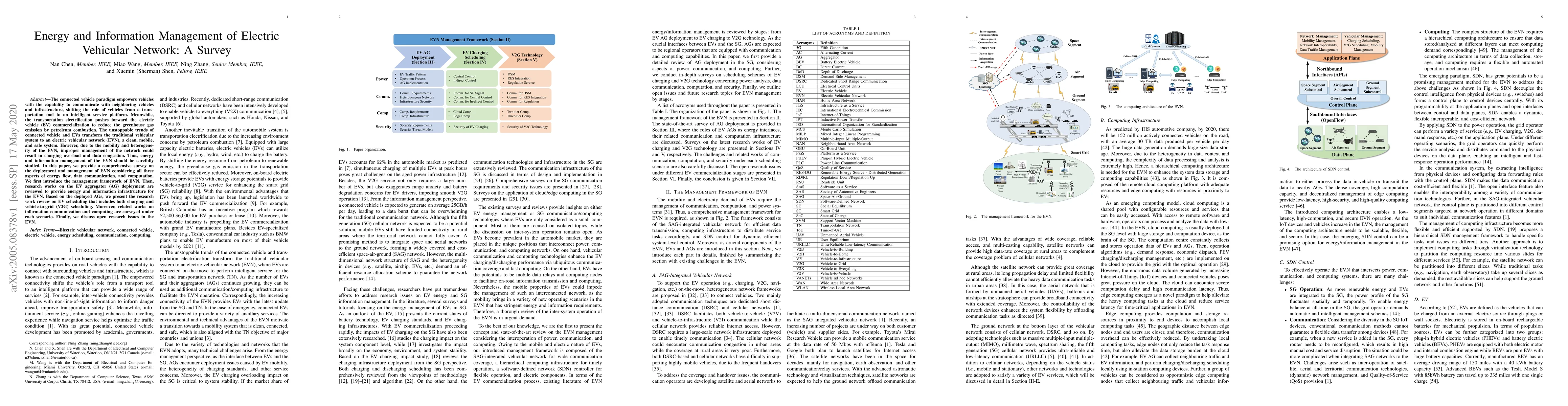 Thumbnail for Energy and Information Management of Electric Vehicular Network: A
  Survey