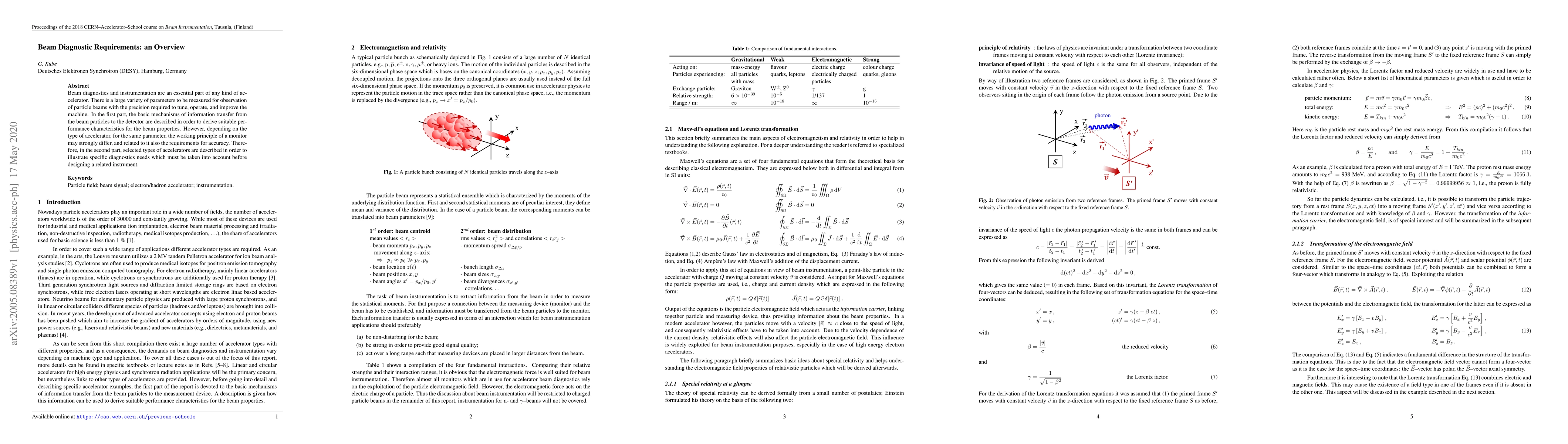 Thumbnail for Beam Diagnostic Requirements: an Overview