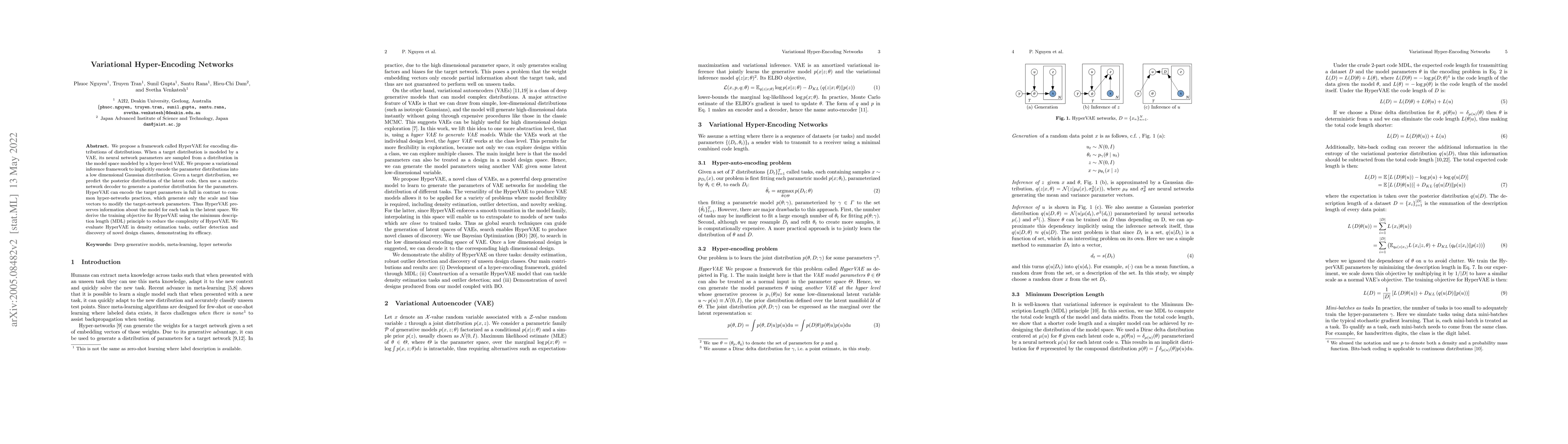 Thumbnail for Variational Hyper-Encoding Networks