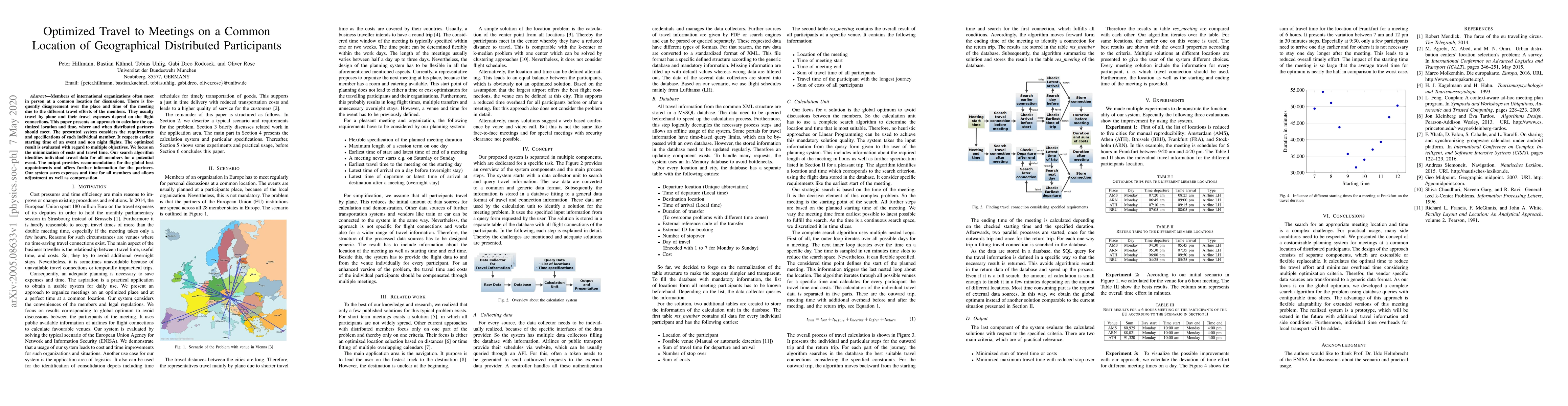 Thumbnail for Optimized Travel to Meetings on a Common Location of Geographical
  Distributed Participants