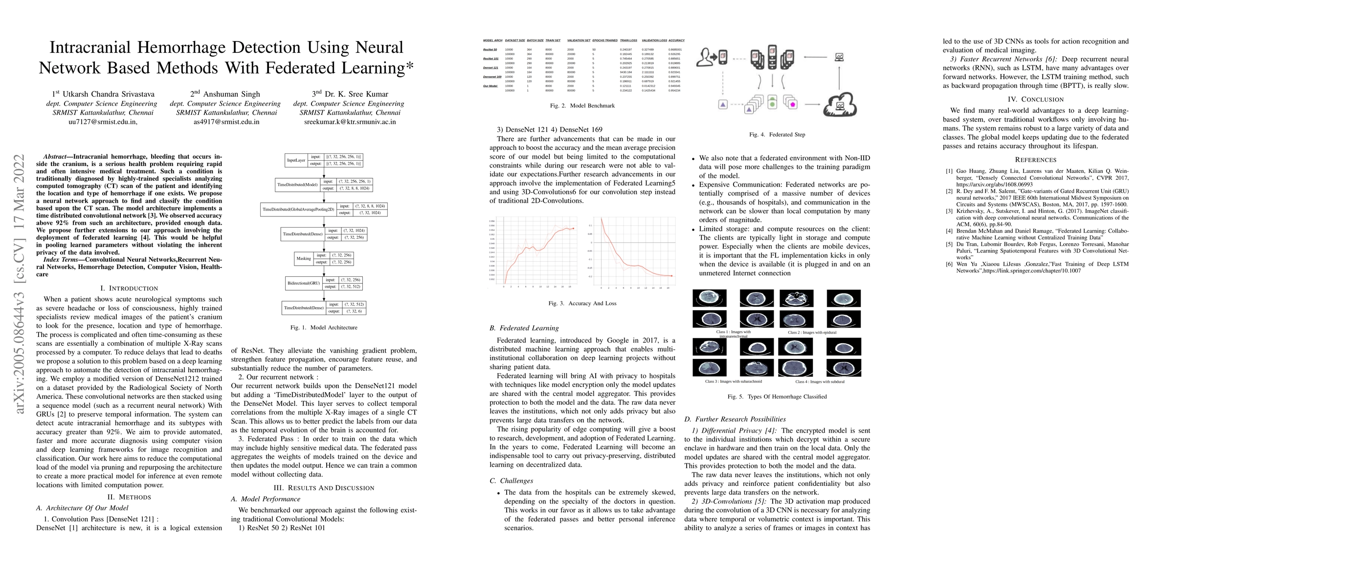 Thumbnail for Intracranial Hemorrhage Detection Using Neural Network Based Methods
  With Federated Learning