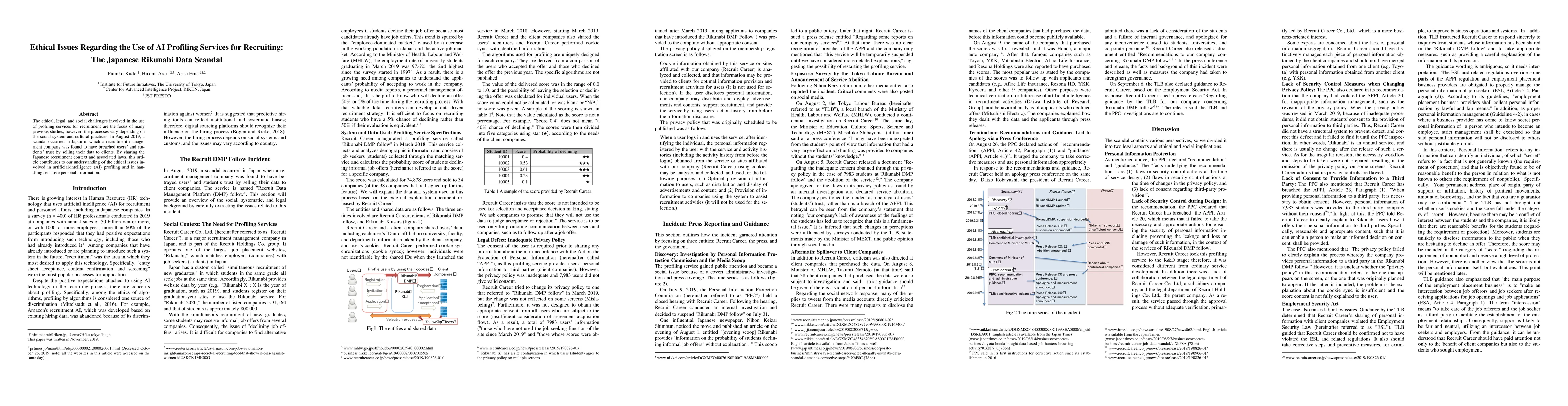Thumbnail for Ethical Issues Regarding the Use of AI Profiling Services for
  Recruiting: The Japanese Rikunabi Data Scandal