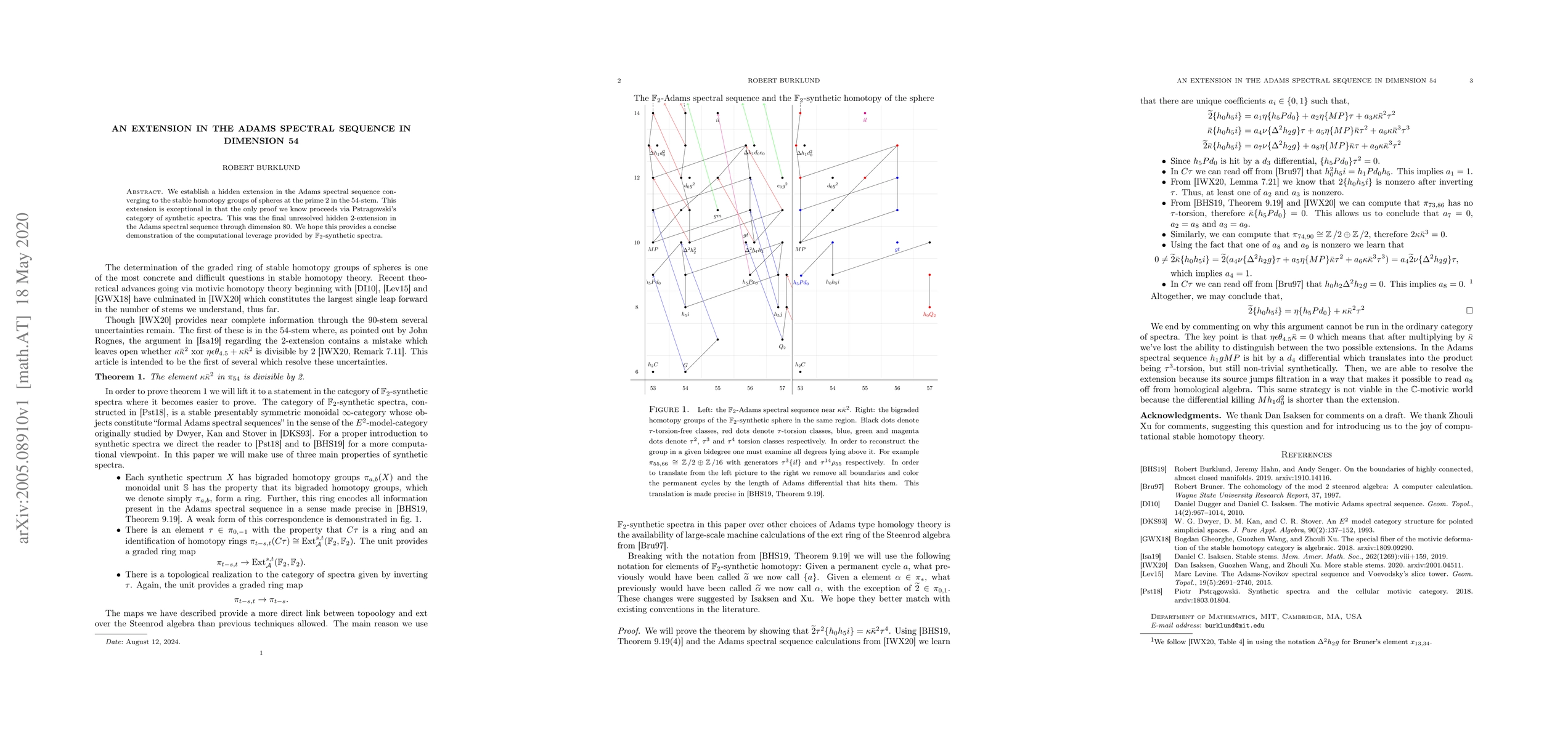 Thumbnail for An extension in the Adams spectral sequence in dimension 54