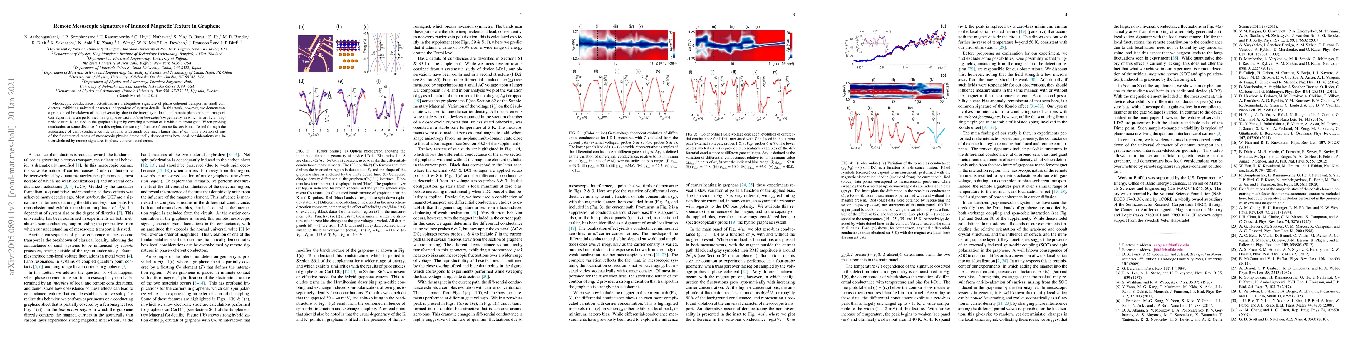 Thumbnail for Remote Mesoscopic Signatures of Induced Magnetic Texture in Graphene