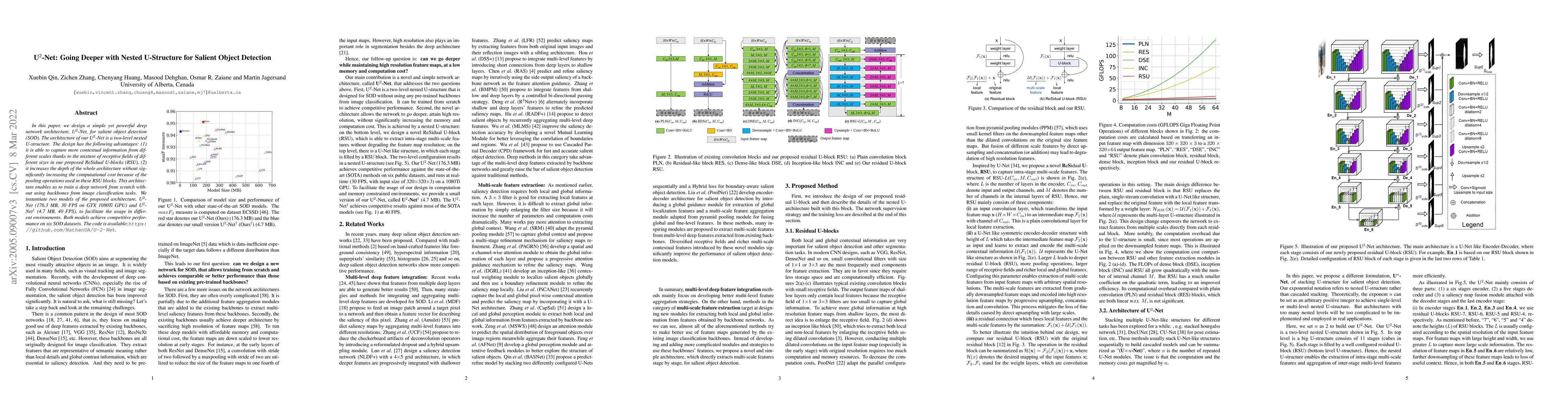 Thumbnail for U$^2$-Net: Going Deeper with Nested U-Structure for Salient Object
  Detection