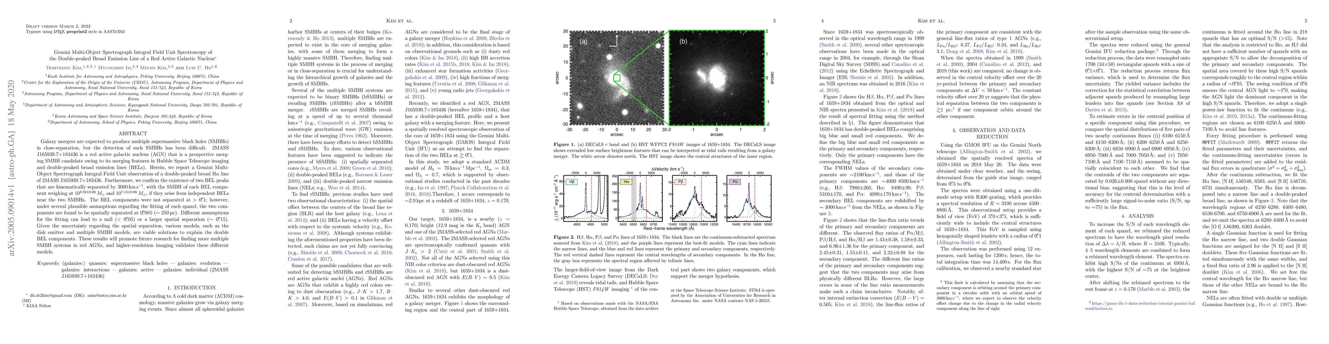 Thumbnail for Gemini Multi-Object Spectrograph Integral Field Unit Spectroscopy of the
  Double-peaked Broad Emission Line of a Red Active Galactic Nucleus