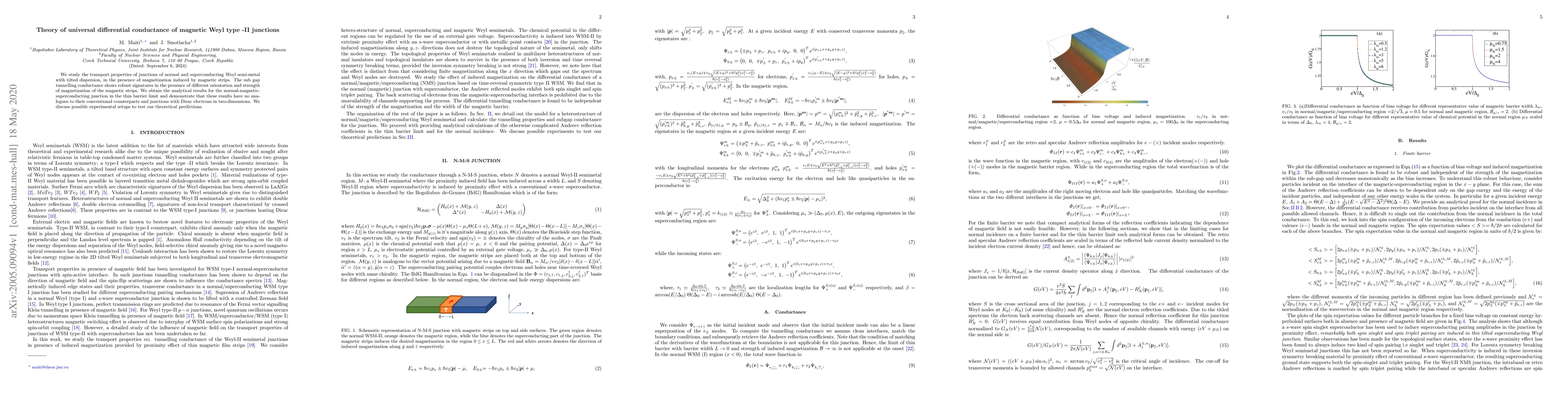 Thumbnail for Theory of universal differential conductance of magnetic Weyl type -II
  junctions