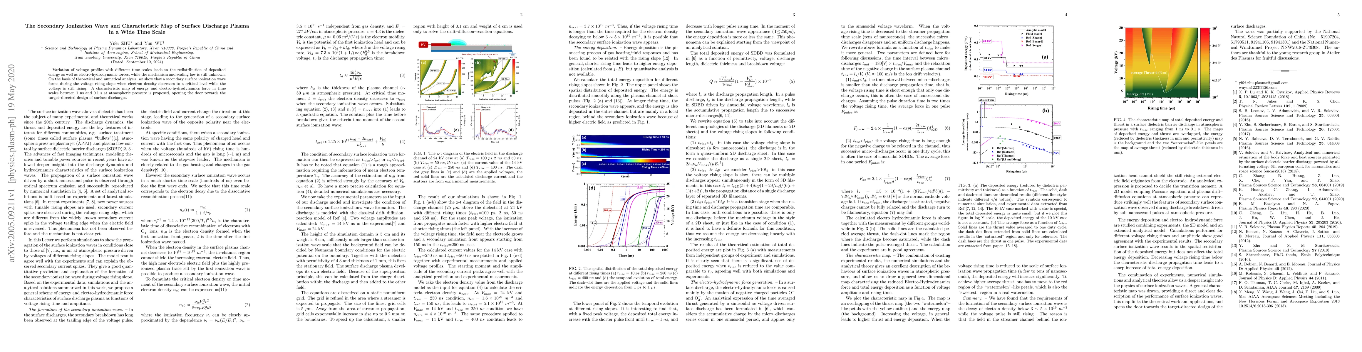 Thumbnail for The Secondary Ionization Wave and Characteristic Map of Surface
  Discharge Plasma in a Wide Time Scale