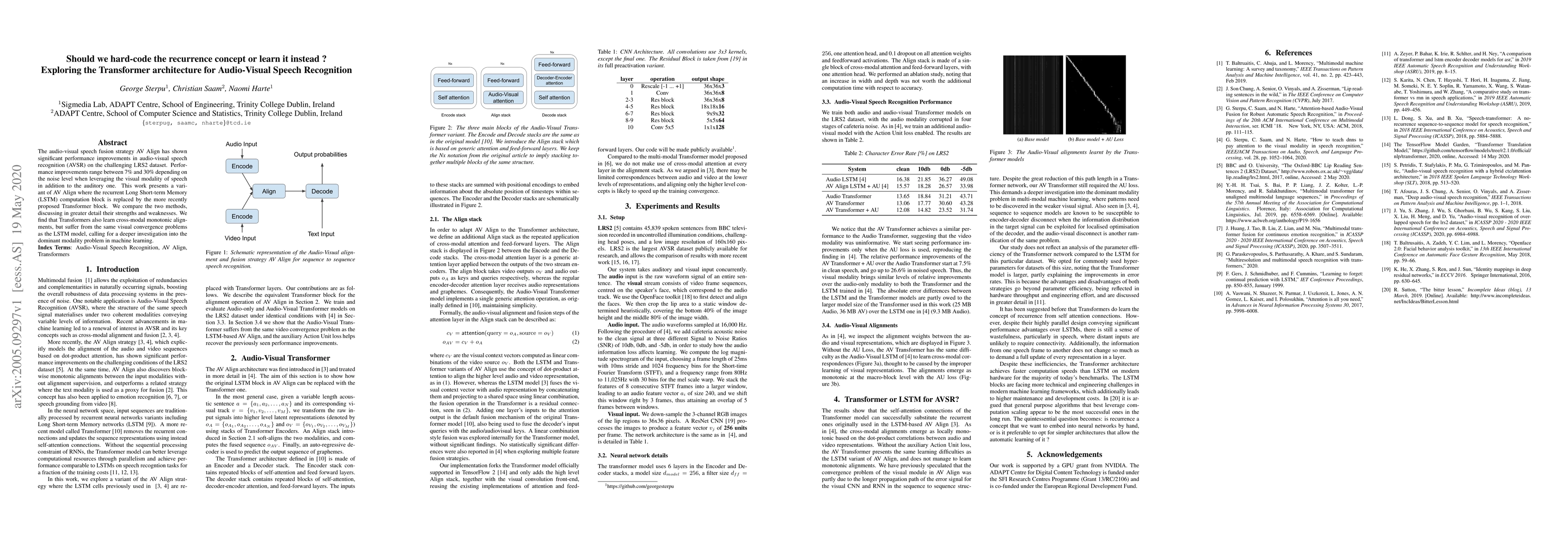 Thumbnail for Should we hard-code the recurrence concept or learn it instead ?
  Exploring the Transformer architecture for Audio-Visual Speech Recognition