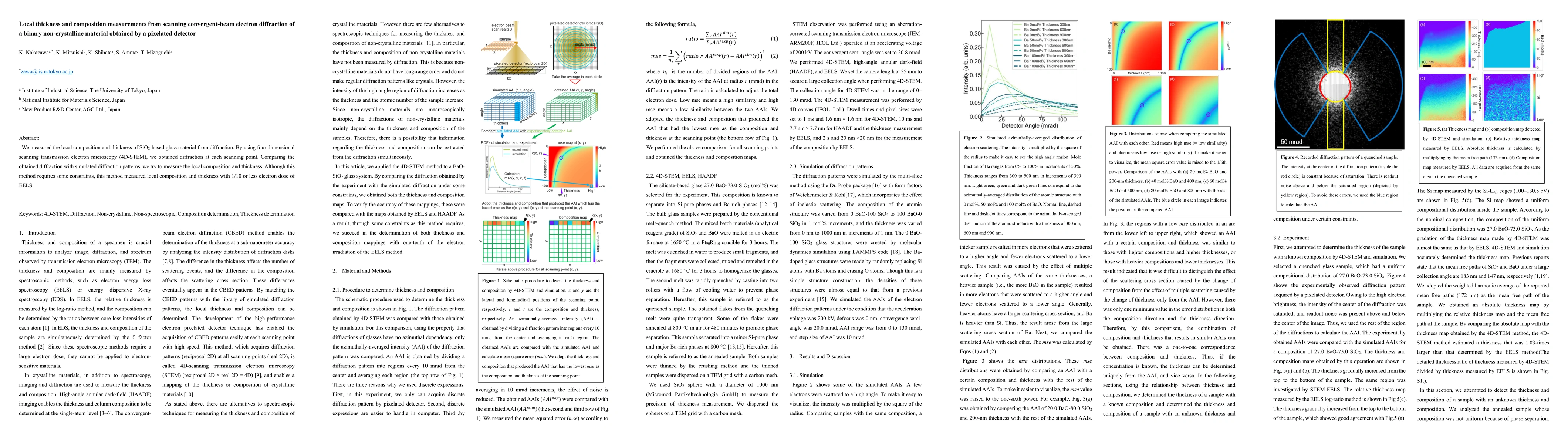 Thumbnail for Local thickness and composition measurements from scanning
  convergent-beam electron diffraction of a binary non-crystalline material
  obtained by a pixelated detector
