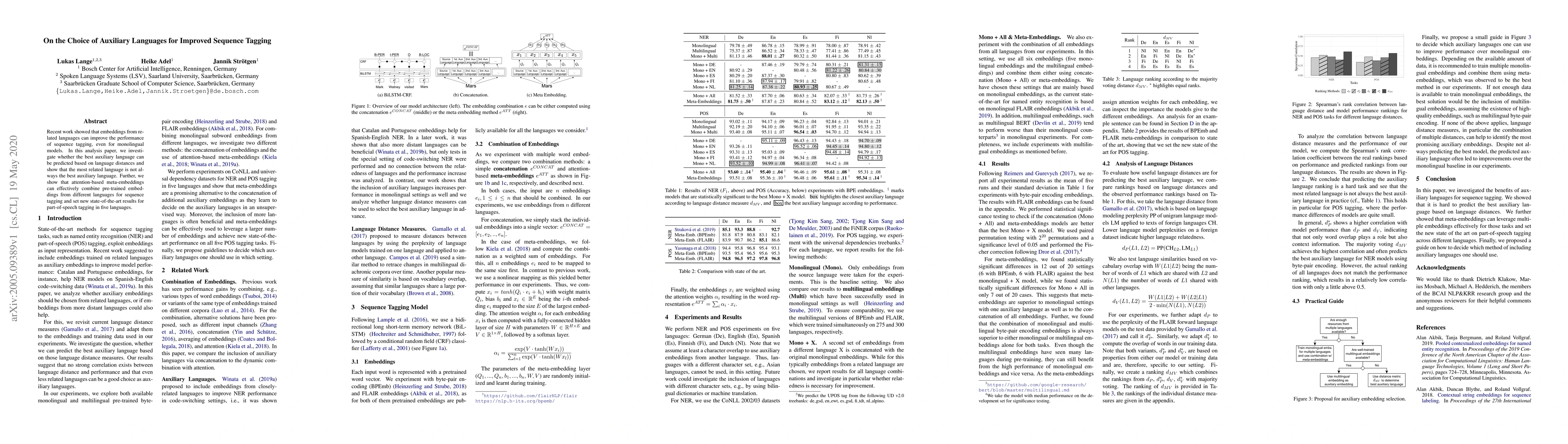 Thumbnail for On the Choice of Auxiliary Languages for Improved Sequence Tagging