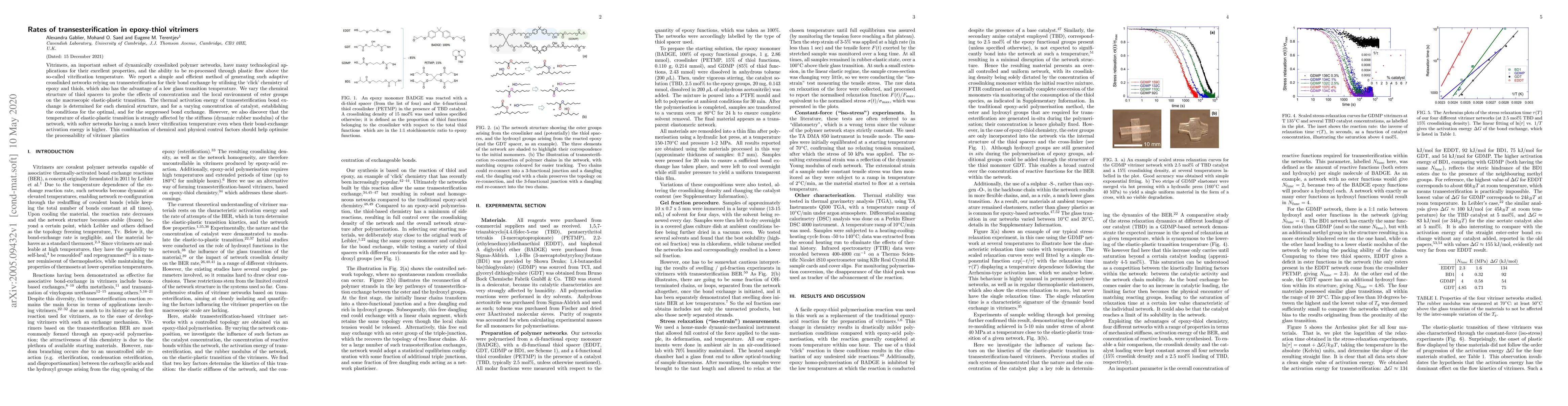 Thumbnail for Rates of transesterication in epoxy-thiol vitrimers