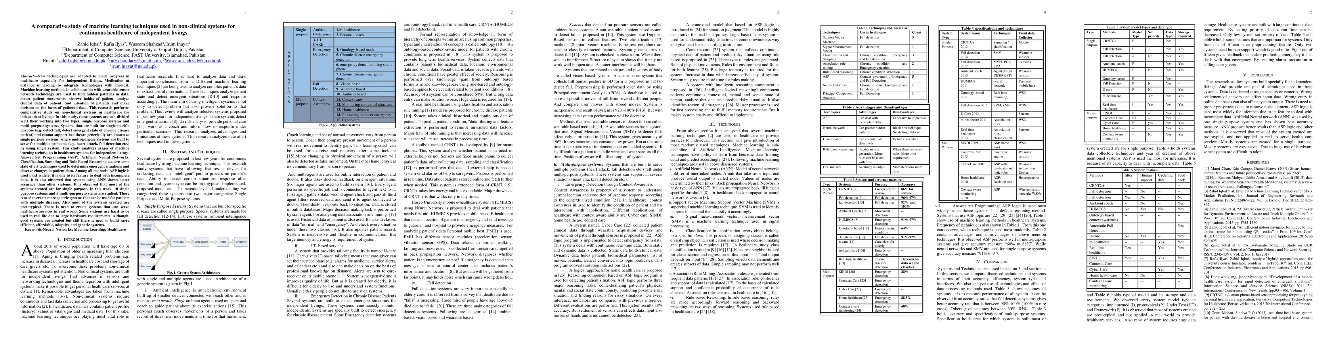 Thumbnail for A comparative study of machine learning techniques used in non-clinical
  systems for continuous healthcare of independent livings