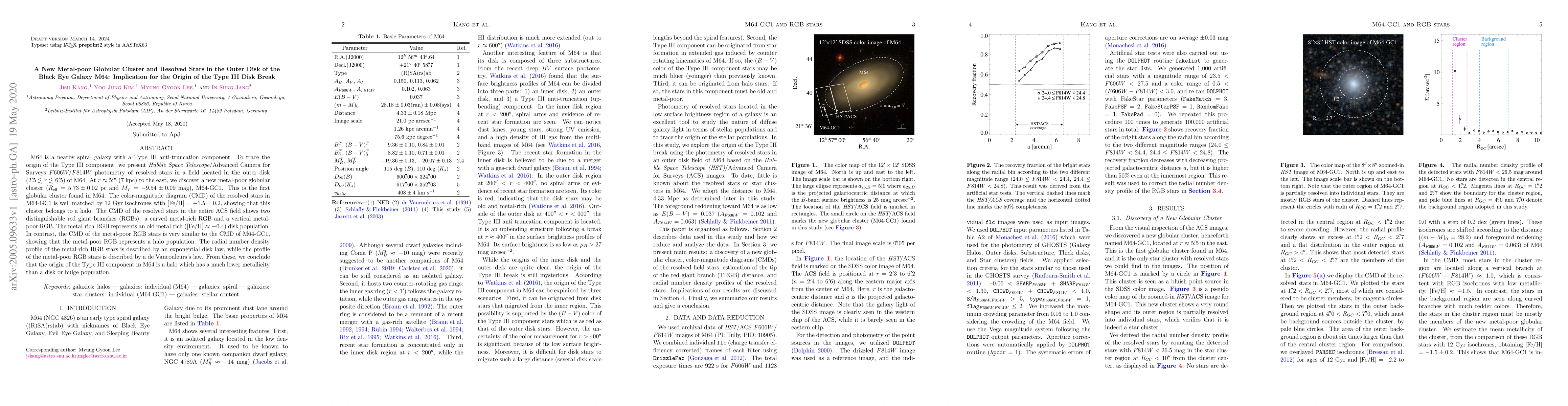 Thumbnail for A New Metal-poor Globular Cluster and Resolved Stars in the Outer Disk
  of the Black Eye Galaxy M64: Implication for the Origin of the Type III Disk
  Break