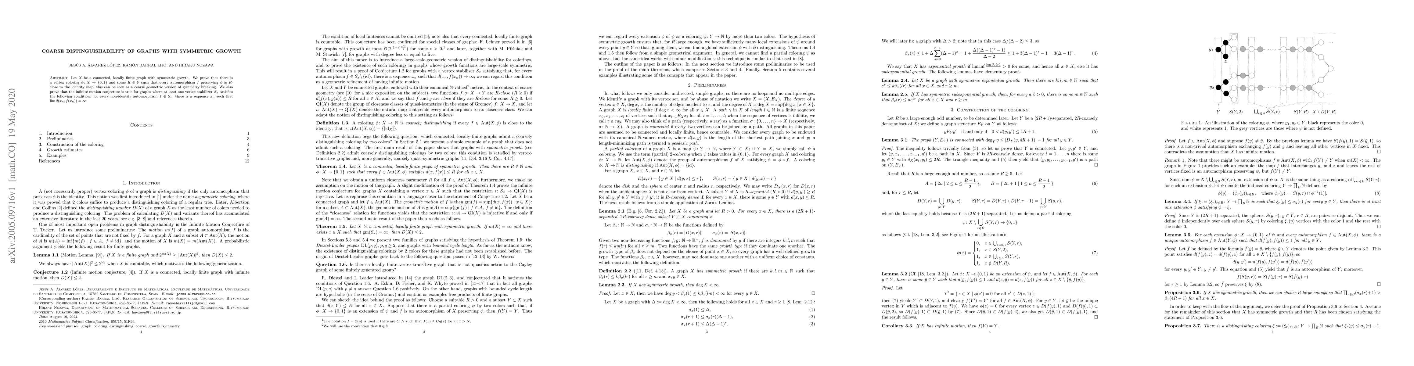 Thumbnail for Coarse distinguishability of graphs with symmetric growth