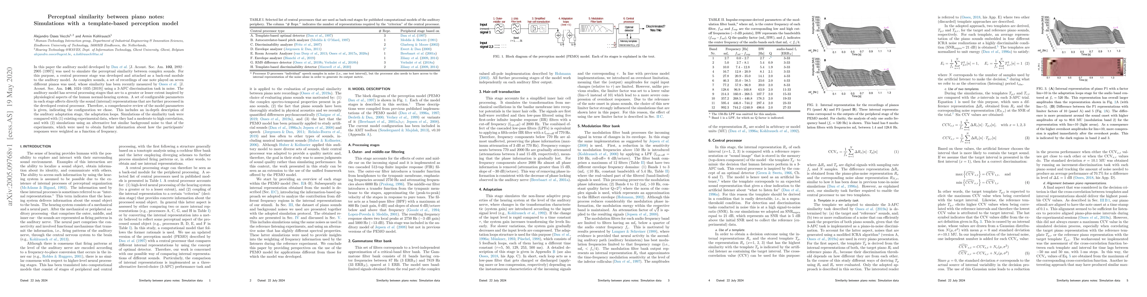 Thumbnail for Perceptual similarity between piano notes: Simulations with a
  template-based perception model