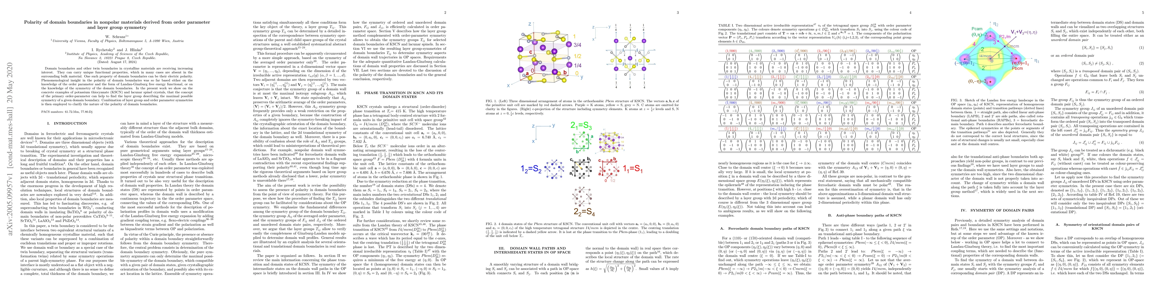 Thumbnail for Polarity of domain boundaries in nonpolar materials derived from order
  parameter and layer group symmetry