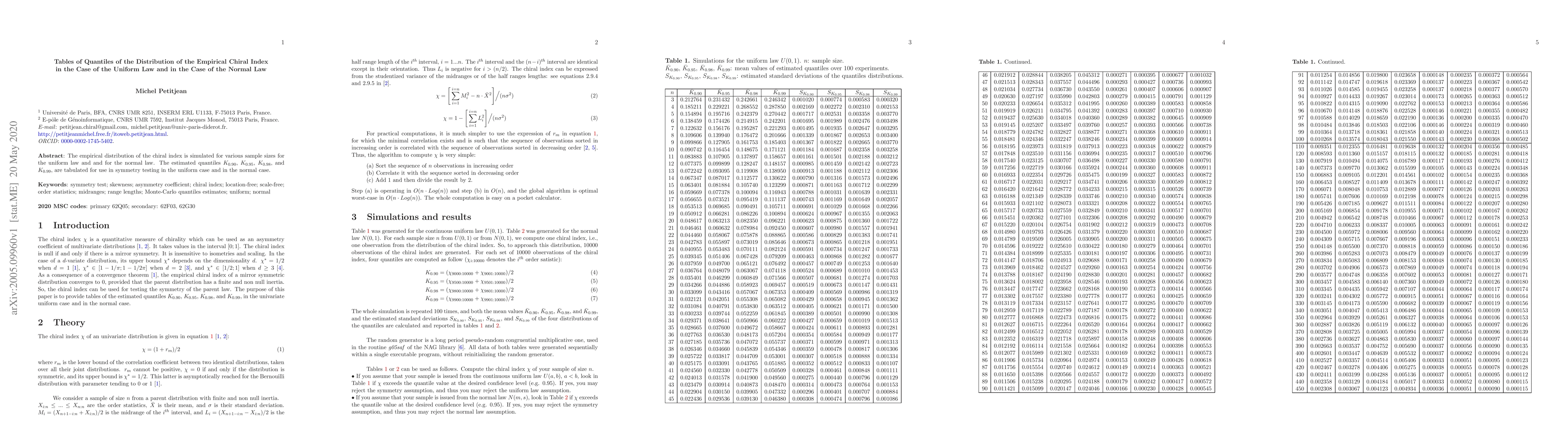 Thumbnail for Tables of Quantiles of the Distribution of the Empirical Chiral Index in
  the Case of the Uniform Law and in the Case of the Normal Law