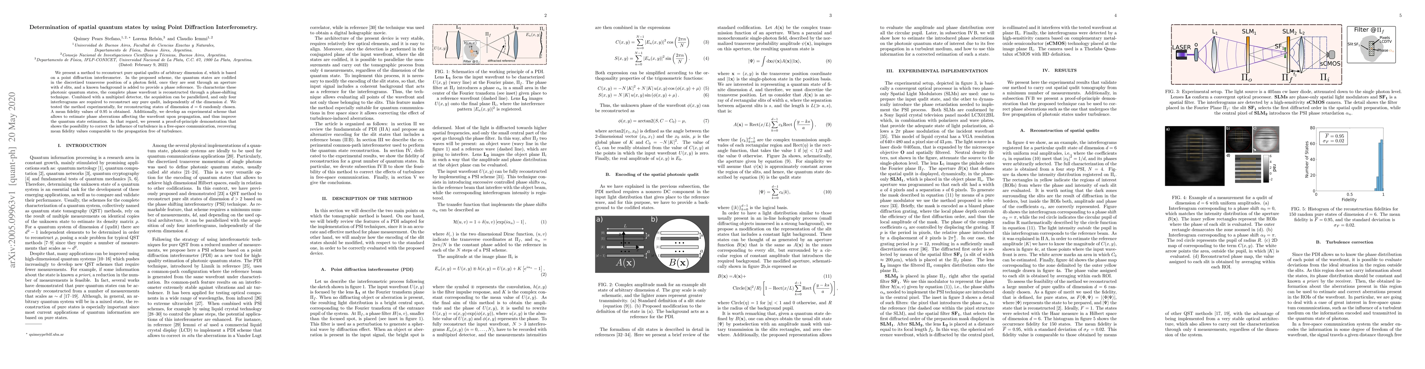 Thumbnail for Determination of spatial quantum states by using Point Diffraction
  Interferometry