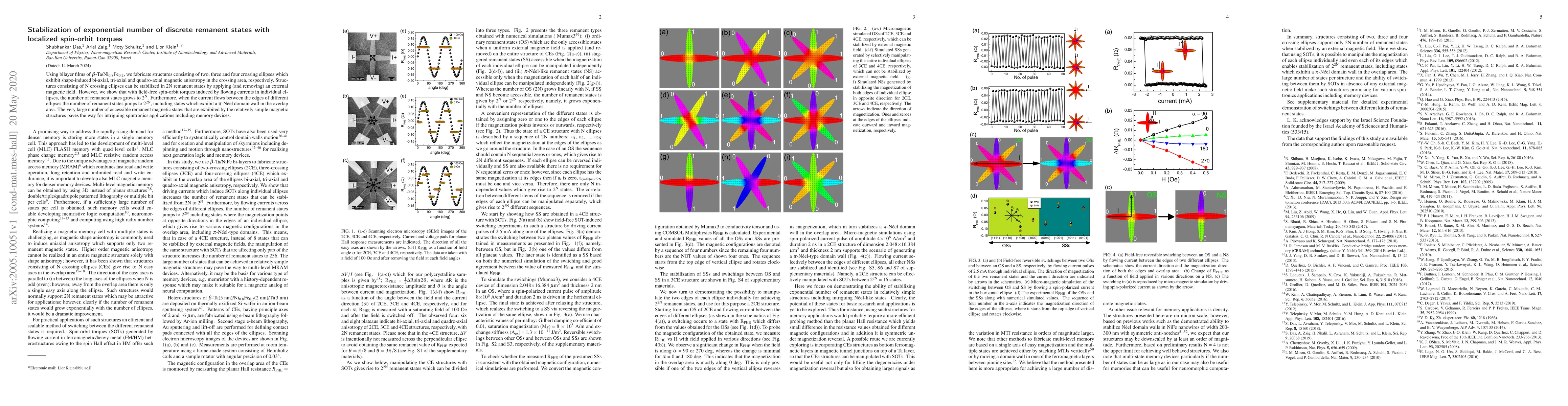 Thumbnail for Stabilization of exponential number of discrete remanent states with
  localized spin-orbit torques