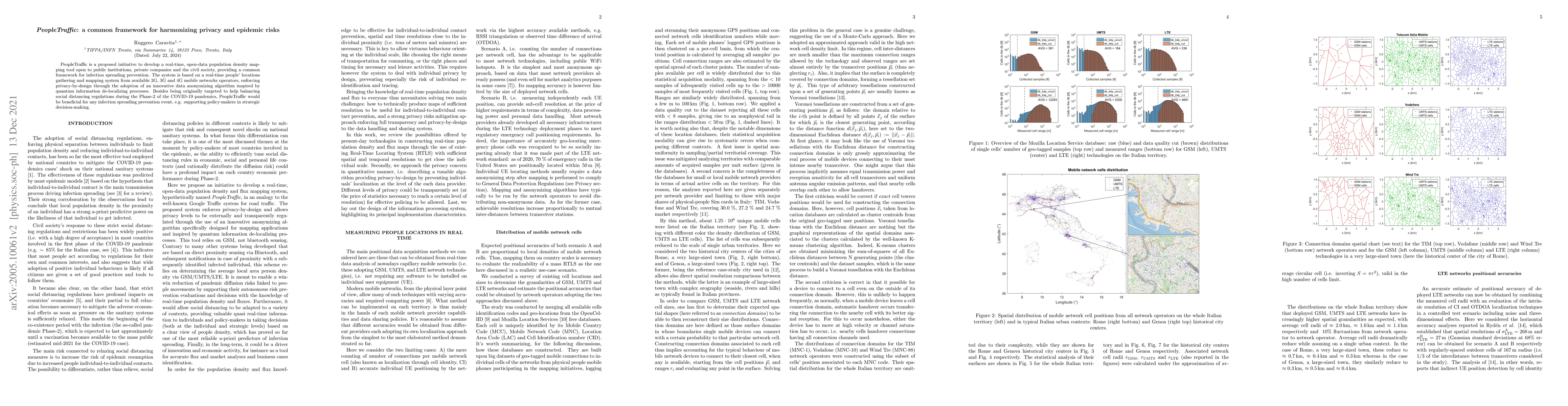 Thumbnail for PeopleTraffic: a common framework for harmonizing privacy and epidemic
  risks