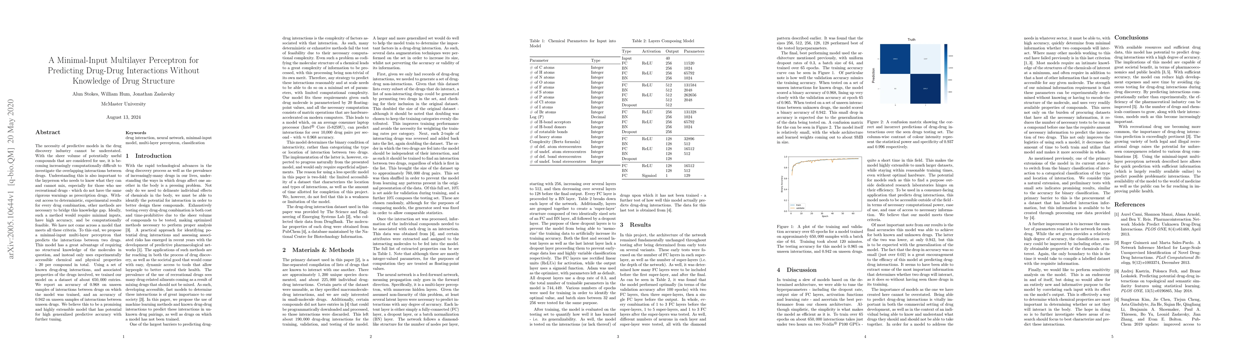 Thumbnail for A Minimal-Input Multilayer Perceptron for Predicting Drug-Drug
  Interactions Without Knowledge of Drug Structure