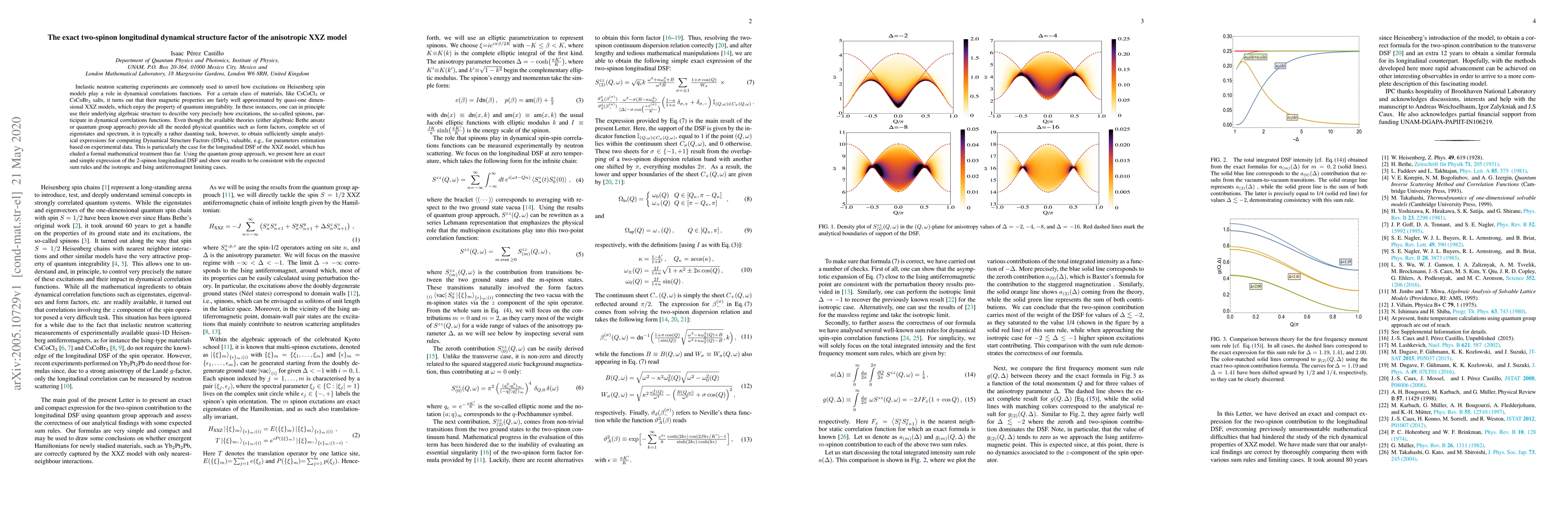 Thumbnail for The exact two-spinon longitudinal dynamical structure factor of the
  anisotropic XXZ model