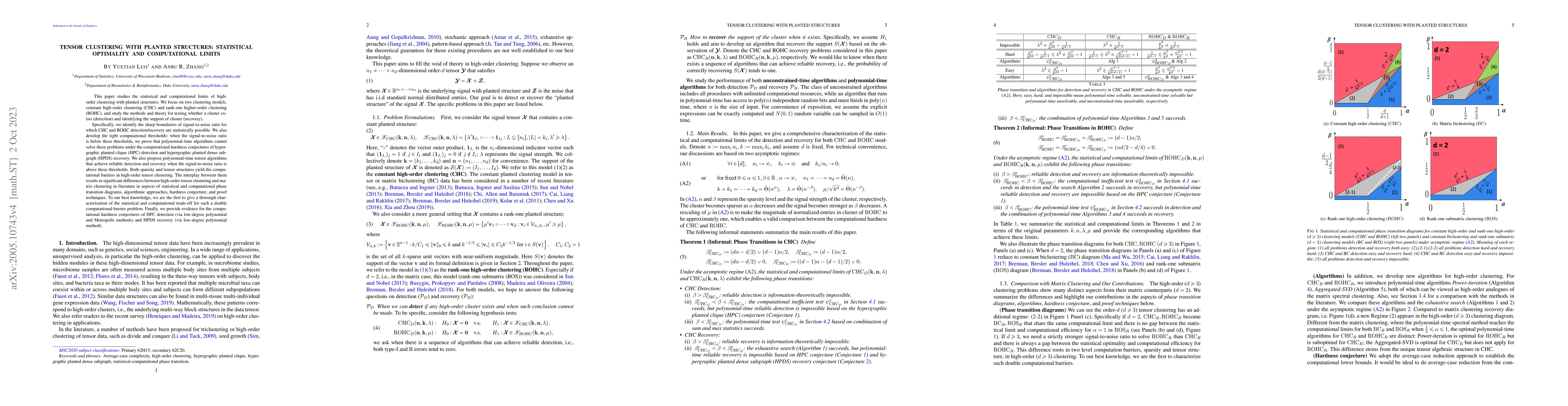 Thumbnail for Tensor Clustering with Planted Structures: Statistical Optimality and
  Computational Limits