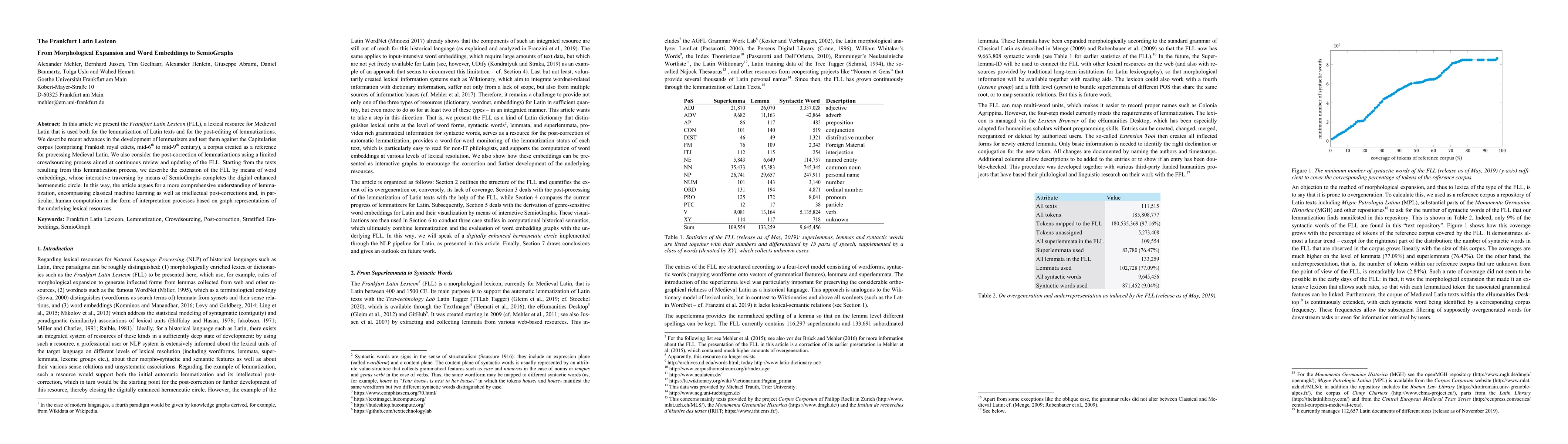 Thumbnail for The Frankfurt Latin Lexicon: From Morphological Expansion and Word
  Embeddings to SemioGraphs