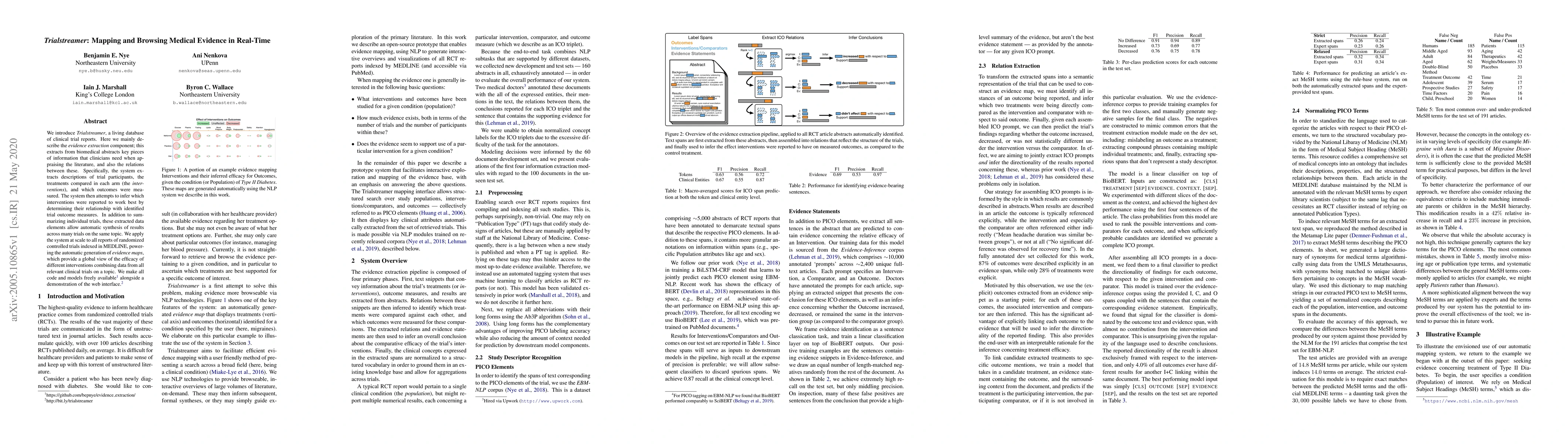 Thumbnail for Trialstreamer: Mapping and Browsing Medical Evidence in Real-Time