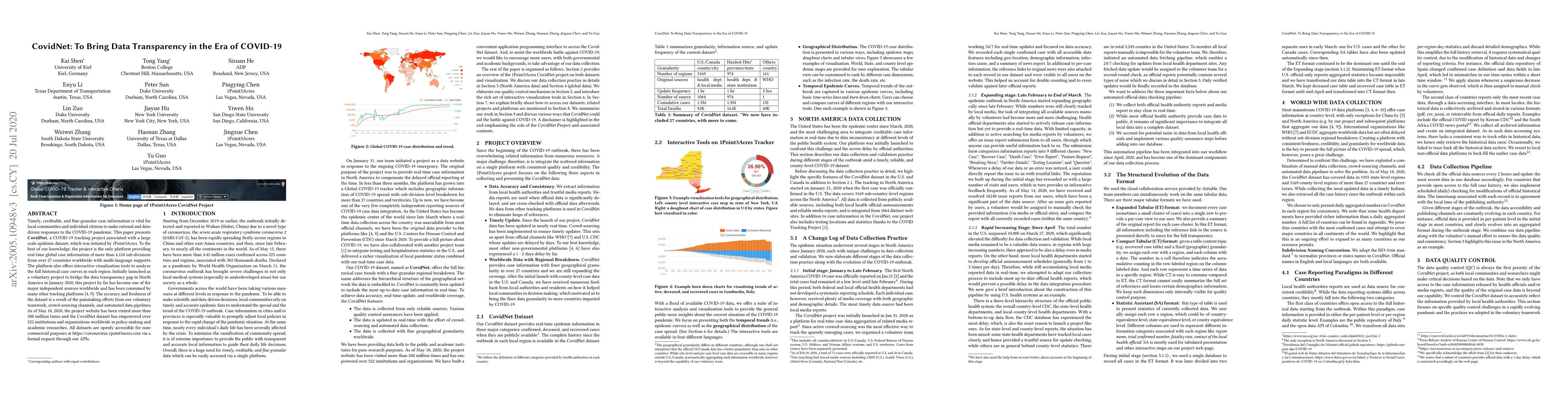 Thumbnail for CovidNet: To Bring Data Transparency in the Era of COVID-19