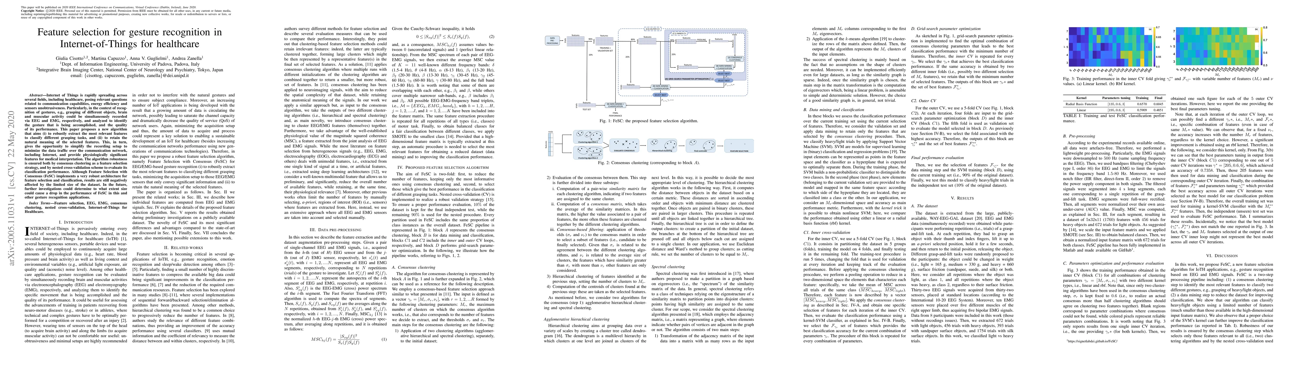 Thumbnail for Feature selection for gesture recognition in Internet-of-Things for
  healthcare