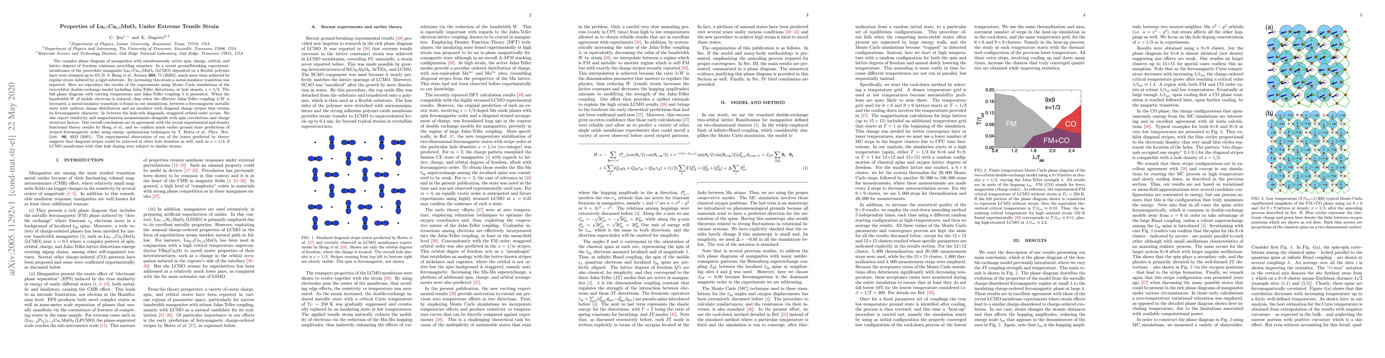 Thumbnail for Properties of La$_{0.7}$Ca$_{0.3}$MnO$_3$ Under Extreme Tensile Strain