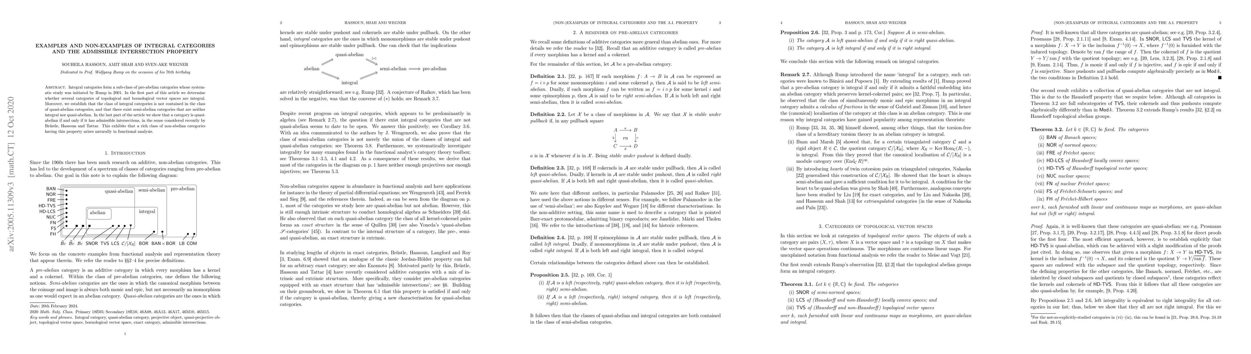 Thumbnail for Examples and non-examples of integral categories and the admissible
  intersection property