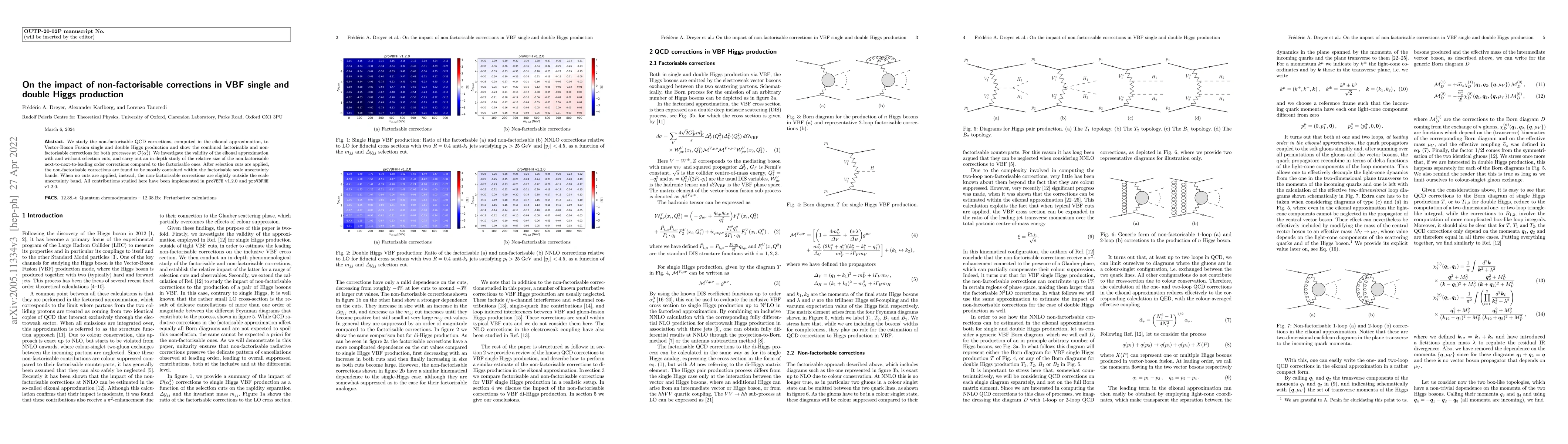 Thumbnail for On the impact of non-factorisable corrections in VBF single and double
  Higgs production