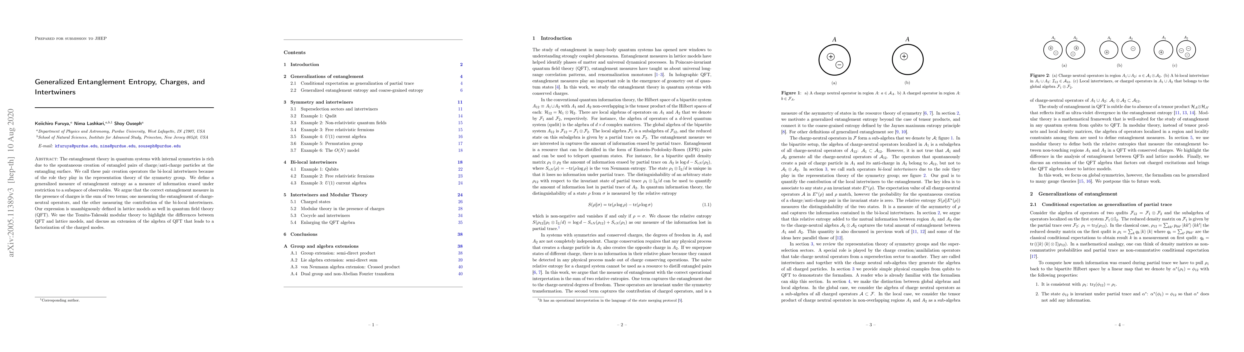 Thumbnail for Generalized Entanglement, Charges and Intertwiners