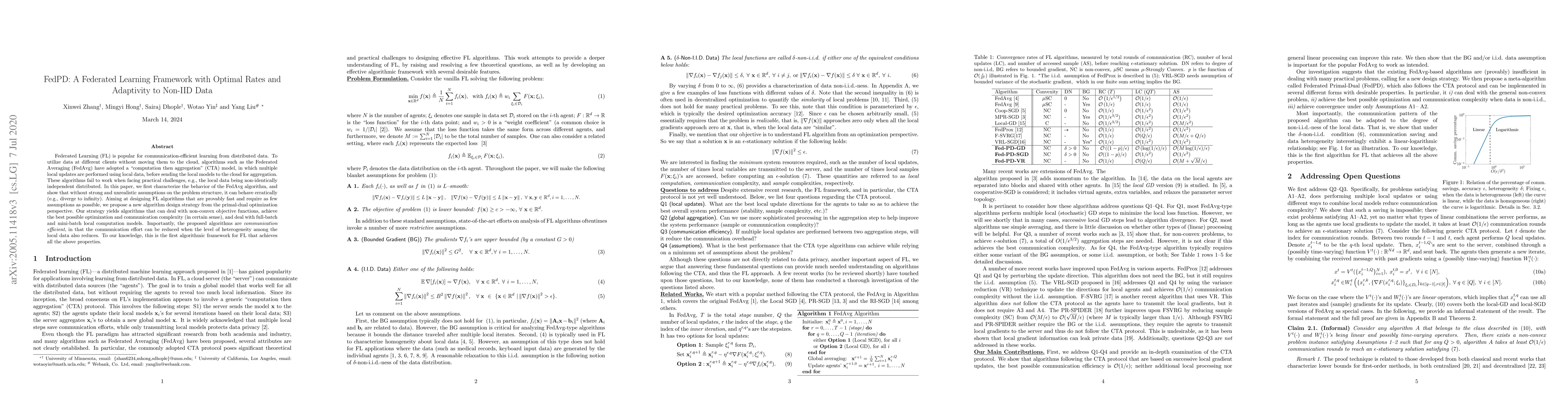 Thumbnail for FedPD: A Federated Learning Framework with Optimal Rates and Adaptivity
  to Non-IID Data