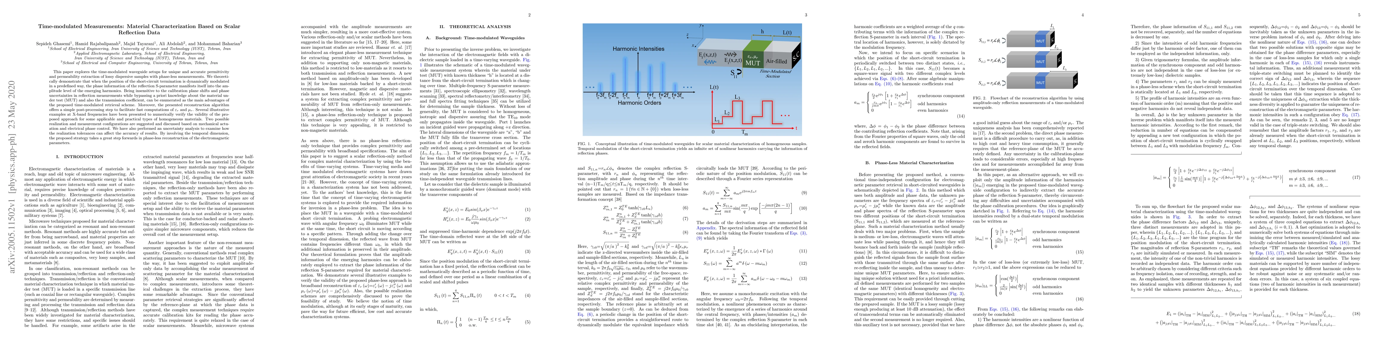 Thumbnail for Time-modulated Measurements: Material Characterization Based on Scalar
  Reflection Data