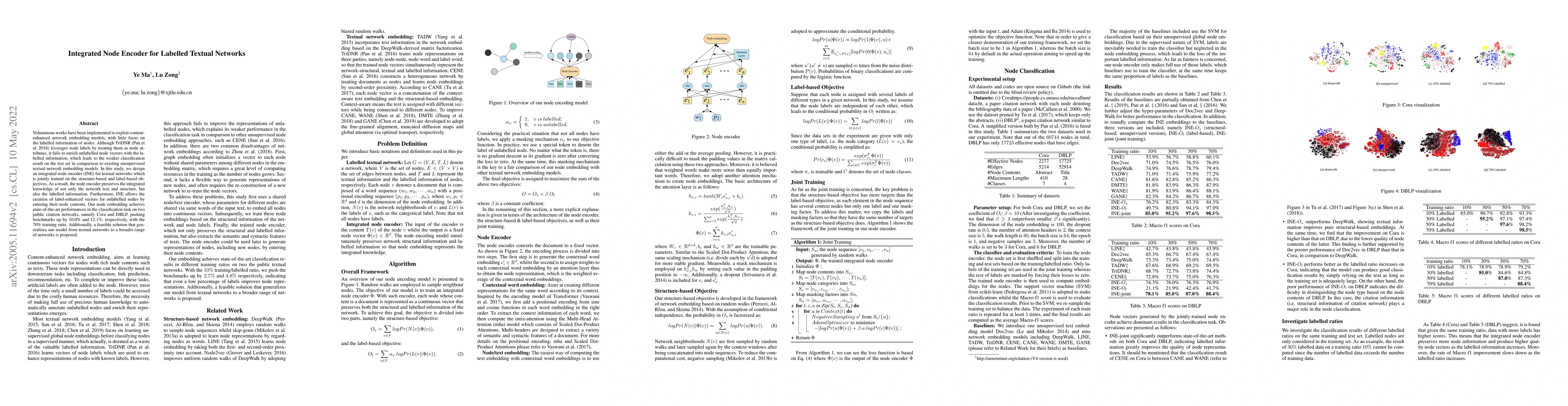 Thumbnail for Integrated Node Encoder for Labelled Textual Networks