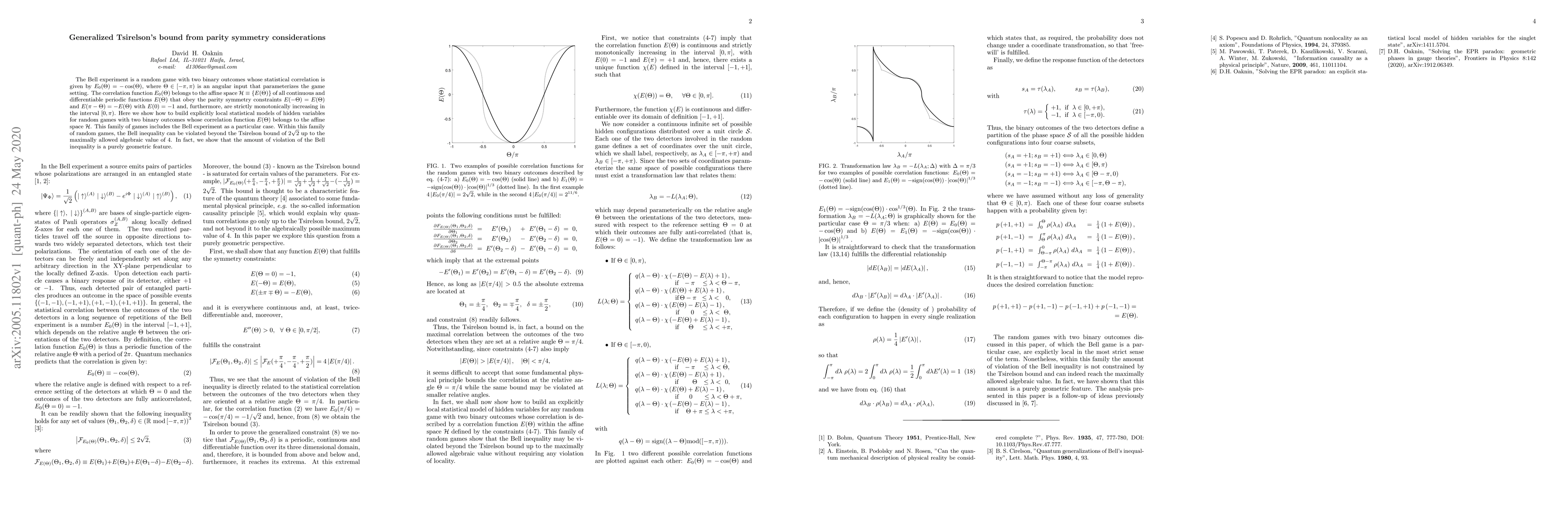 Thumbnail for Generalized Tsirelson's bound from parity symmetry considerations