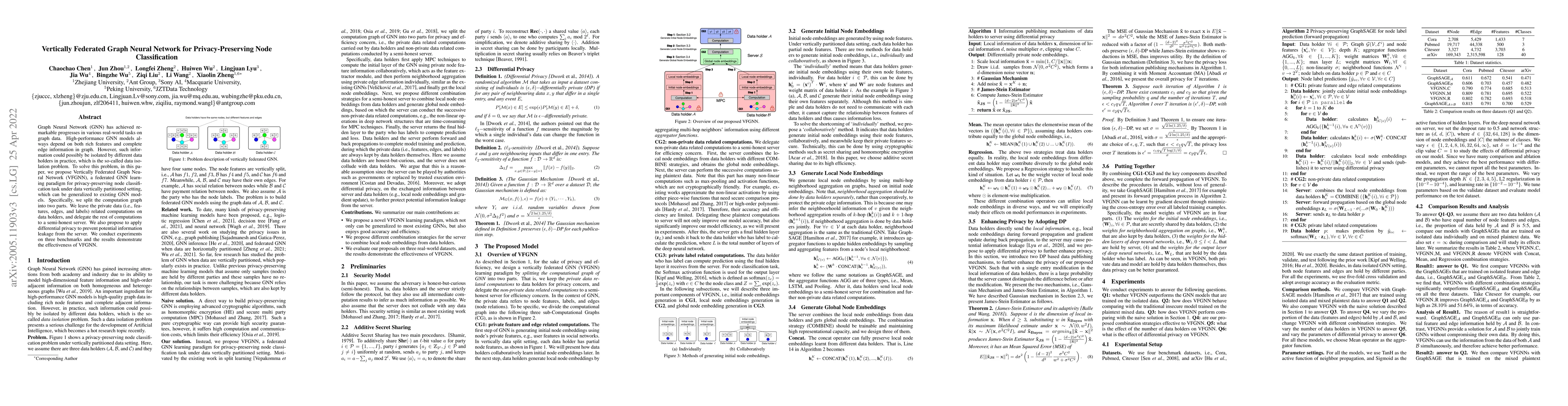 Thumbnail for Vertically Federated Graph Neural Network for Privacy-Preserving Node
  Classification