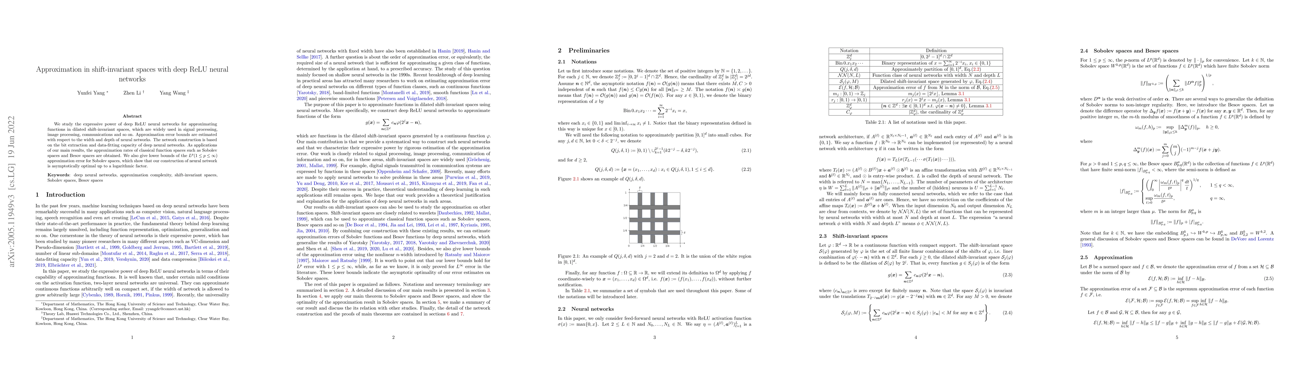 Thumbnail for Approximation in shift-invariant spaces with deep ReLU neural networks
